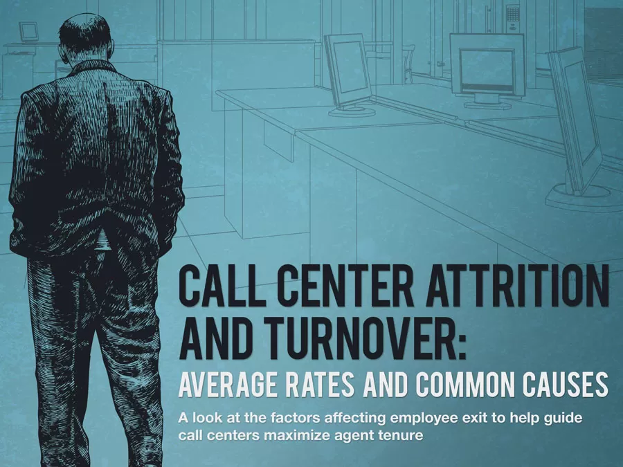 Call Center Attrition and Turnover: Average Rates and Common Causes case study cover